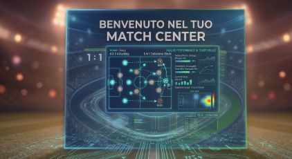 Match Center AC Crema 2013